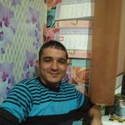 ���������� ����, ���� ������� �������, 33 ����, ������������ ��� ������, ����� � ���������, c�������� ���������