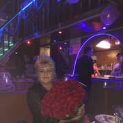 ���������� �����, ���� ������� ������, 61 ���, ������������ ��� ����� � ���������, c�������� ���������