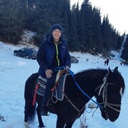 ���������� ������, ���� ������� ���������, 27 ���, ������������ ��� ������, ����� � ���������