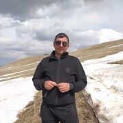 ���������� ������, ���� ������� �������, 28 ���, ������������ ��� ������, ����� � ���������