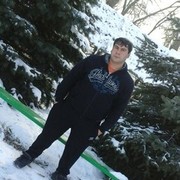 ���������� ������, ���� ������� ���, 33 ����, ������������ ��� ������, ����� � ���������, c�������� ���������