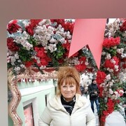 ���������� �����-���������, ���� ������� �����, 66 ���, ������������ ��� ������, ����� � ���������, ���������