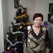 ���������� �����������, ���� ������� ����, 74 ����, ������������ ��� ������, ����� � ���������