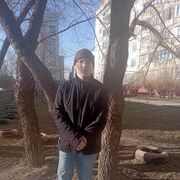  ,   Nikitos, 28 ,   ,   