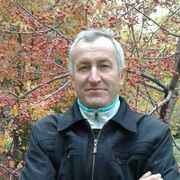 ���������� ���������, ���� ������� ����, 61 ���, ������������ ��� ������, ����� � ���������