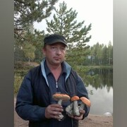 ���������� �����-���������, ���� ������� ���������, 54 ����, ������������ ��� ����� � ���������, c�������� ���������