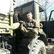 ���������� ������, ���� ������� ������, 31 ���, ������������ ��� ������, ����� � ���������, ���������