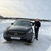 ���������� �������, ���� ������� �������, 43 ����, ������������ ��� ������, ����� � ���������, ���������