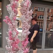 ���������� ������, ���� ������� ���������, 42 ����, ������������ ��� ����� � ���������, c�������� ���������, ���������