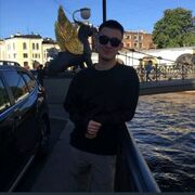 ���������� ������, ���� ������� ������, 29 ���, ������������ ��� ������, ����� � ���������