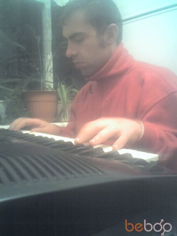  ,   Grisha201, 41 ,   