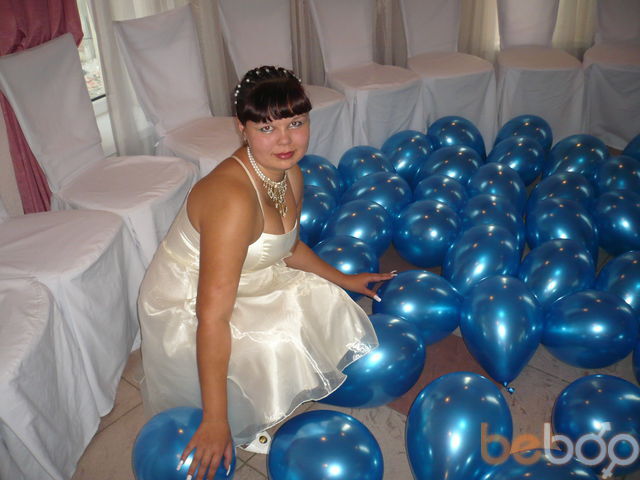  ,   Vika88, 37 ,   