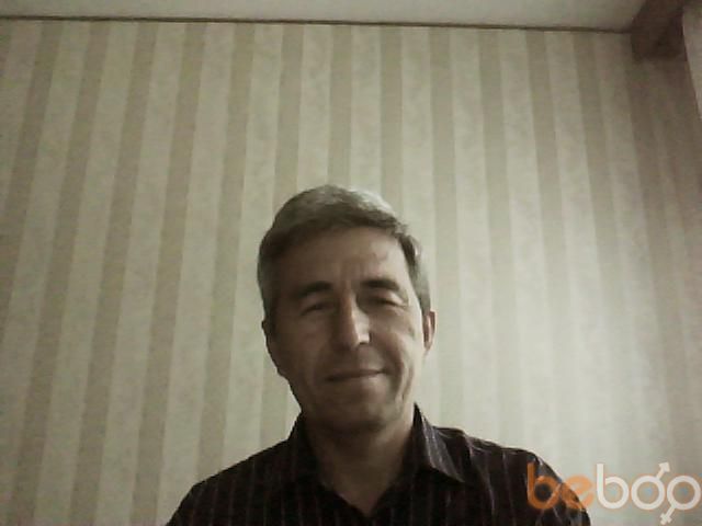 ���� 1121589 ������� Saidmurod, 64 ����, ���� ���������� � ��������