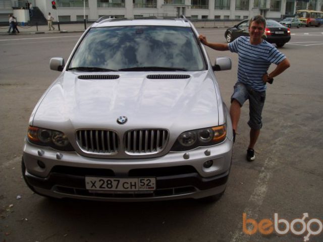 ���������� �������, ���� ������� Dobrik, 41 ���, ������������ 