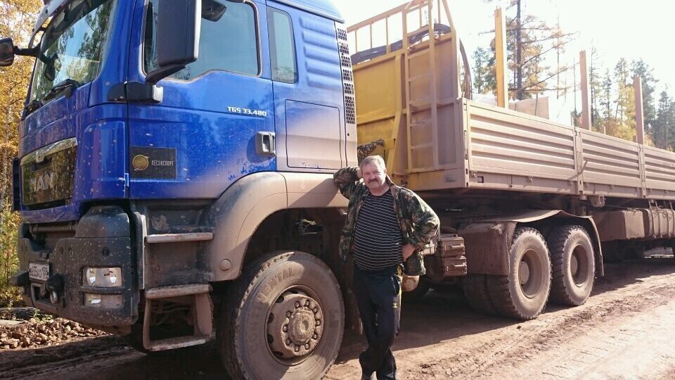 ���������� �������, ���� ������� ���������, 58 ���, ������������ ��� ������, ����� � ���������, c�������� ���������