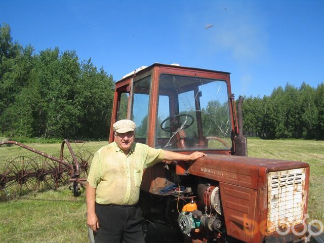  ,   Wiktor, 76 ,     , c 