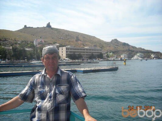  ,   Shyruk, 62 ,   
