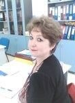  ,   , 63 ,     , c 