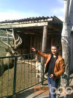  1628349  Kyrgyz_kg, 36 ,    