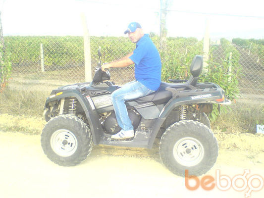  ,   Nukri, 43 ,   