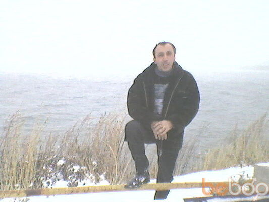  ,   SAHAK1965, 59 ,  