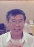  ,   L, 54 ,   