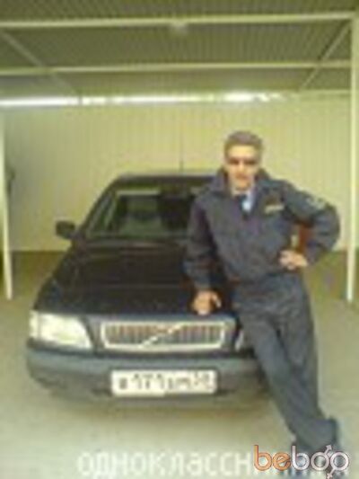  ,   Alex171, 63 ,   