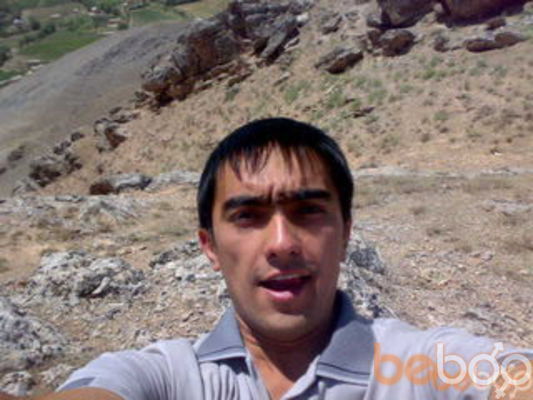  ,   Jalol5155558, 36 ,   