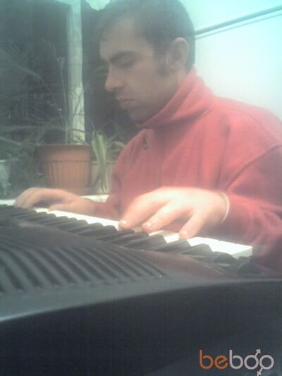  ,   Grisha201, 41 ,   