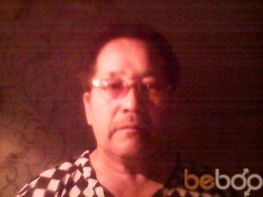  ,   Aithan, 66 ,     , c 