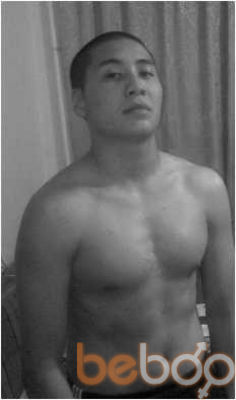  ,   Magilan, 36 ,  