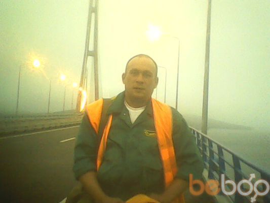  ,   Andrey80, 48 ,   ,   , c 