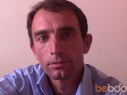  ,   Jamik78, 46 ,   