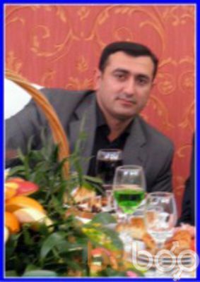  ,   Nahid, 40 ,   