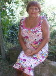  ,   , 75 ,   ,   , c 