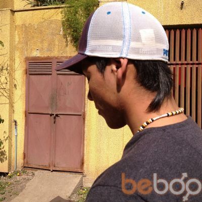 ���������� ������-���, ���� ������� Kostya, 35 ���, ������������ ��� ������