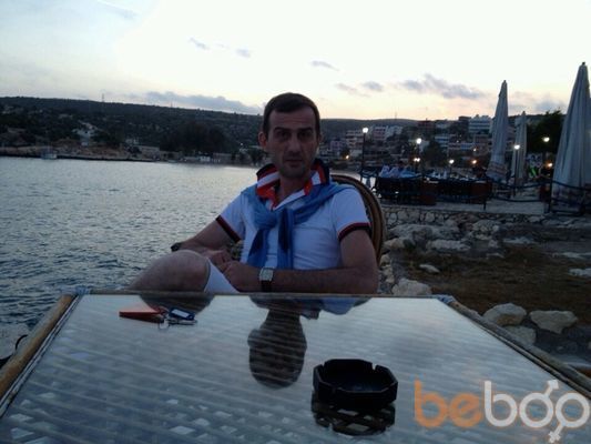 ���������� �������, ���� ������� Kokoyyy, 54 ����, ������������ ��� ������, ����� � ���������, c�������� ���������