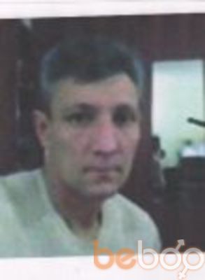  ,   Ilnyr, 53 ,  
