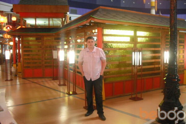  ,   Kirill1723, 32 ,   
