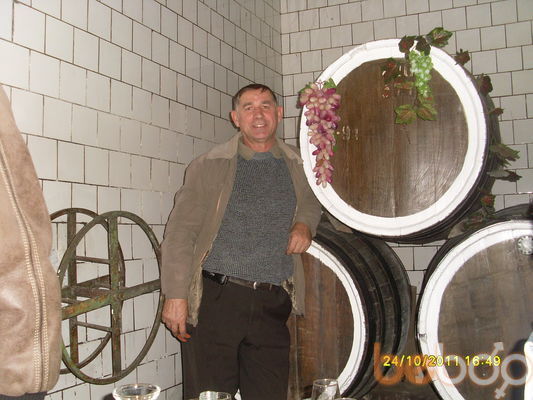  ,   Leonid, 75 ,   