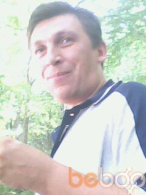  ,   Nika, 54 ,     , c 