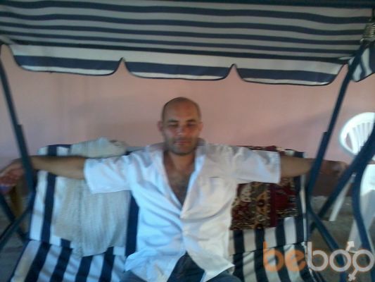  ,   Levani1980, 45 ,   