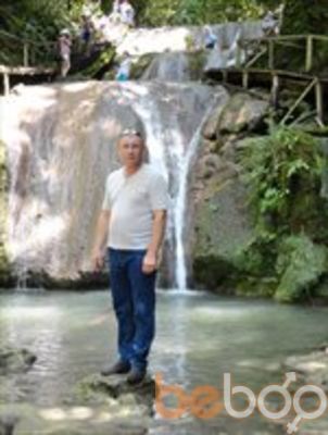 ���������� ���������, ���� ������� ������, 53 ����, ������������ ��� ������, ����� � ���������, c�������� ���������