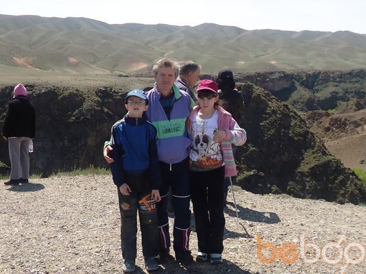  ,   KlimAlex, 63 ,   