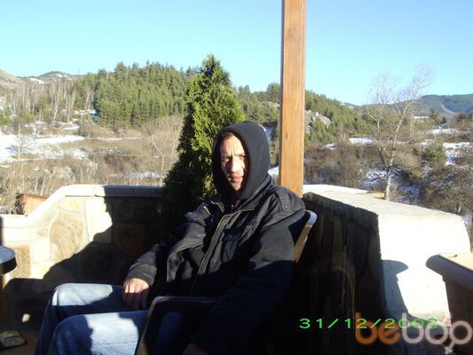  ,   Bisko1010, 55 ,   