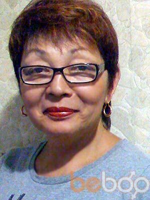  ,   Lybalim, 72 ,   c 
