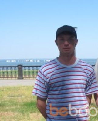  ,   NiKolyA 82, 43 ,   