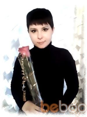  ,   DeLoVuSHa, 37 ,   