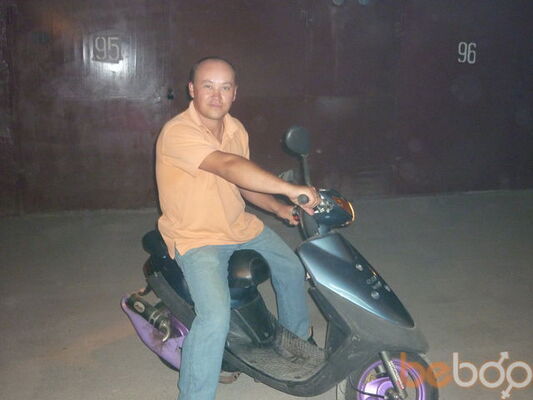  ,   Aleksei985, 41 ,   