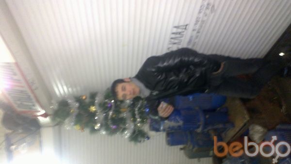 ���������� ������, ���� ������� Ravshan87, 38 ���, ������������ ��� ������, ����� � ���������, c�������� ���������, ���������